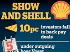 Pay protest stings Shell chief executive Peter Voser