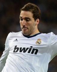 Juventus in line to beat Arsenal and Tottenham in race for Gonzalo Higuain
