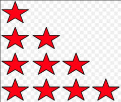 Find Out How Your Neighbors Rated These Restaurants
