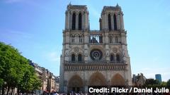 Behind the Notre Dame Cathedral Suicide